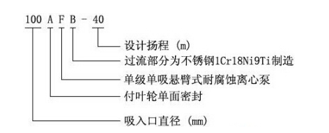 AFB型係列化工亚欧视频无码蜜桃